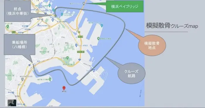 葬儀24ドットコムで葬儀を行なった写真