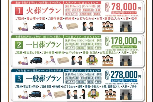 あゝ家族葬（松戸支店）で葬儀を行なった写真