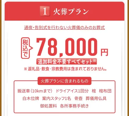 あゝ家族葬（松戸支店）で葬儀を行なった写真