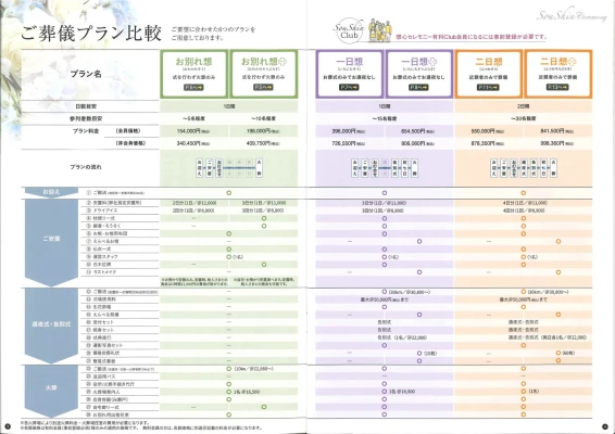 株式会社想心セレモニー(目黒店)で葬儀を行なった写真