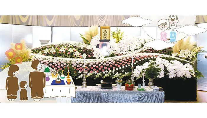 クオーレ福祉葬祭