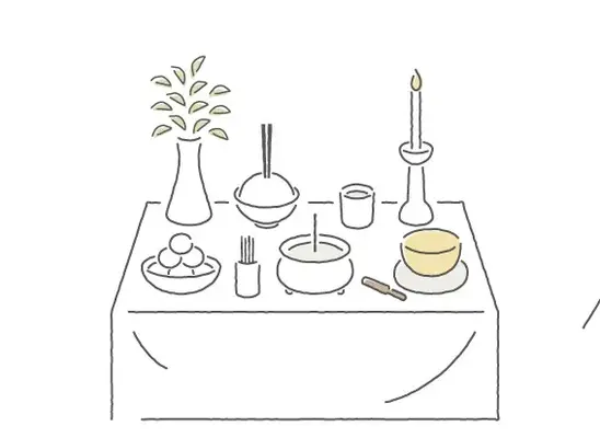 【安置にかかる費用を何日でも無料】には理由があります