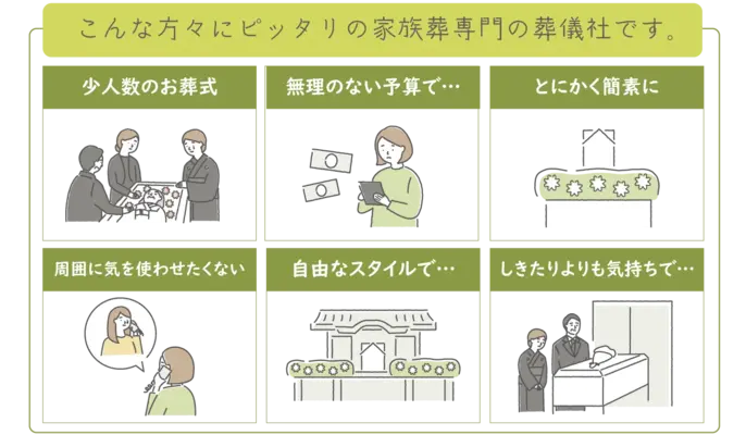 セレモプランニング