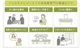 セレモプランニング