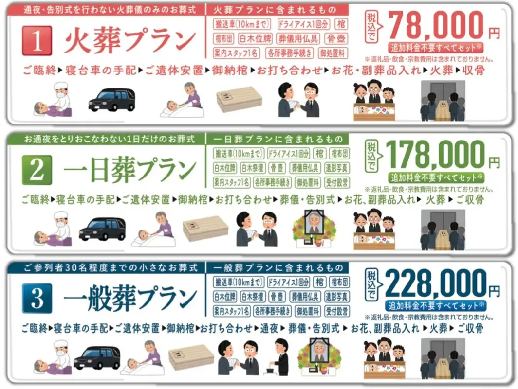 一日葬プラン