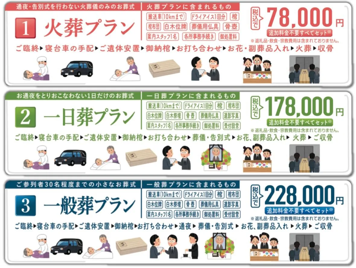 一日葬プラン
