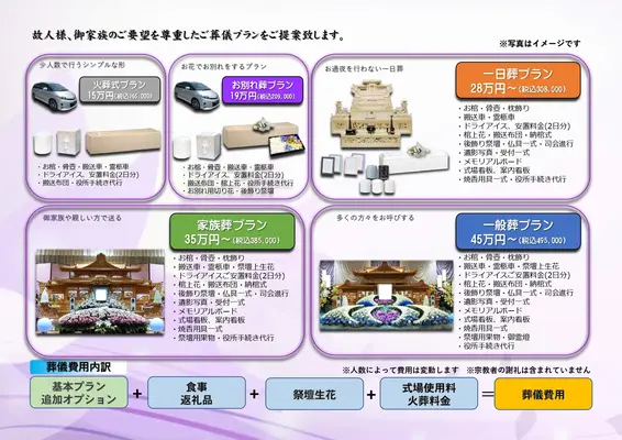 有限会社平安堂　やすらぎ葬祭（稲敷店）で葬儀を行なった写真