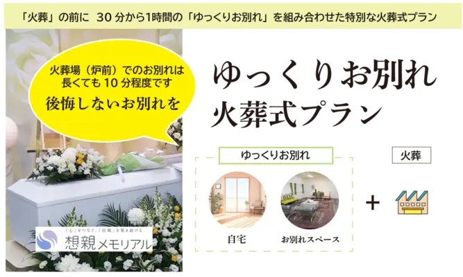 直葬・火葬式