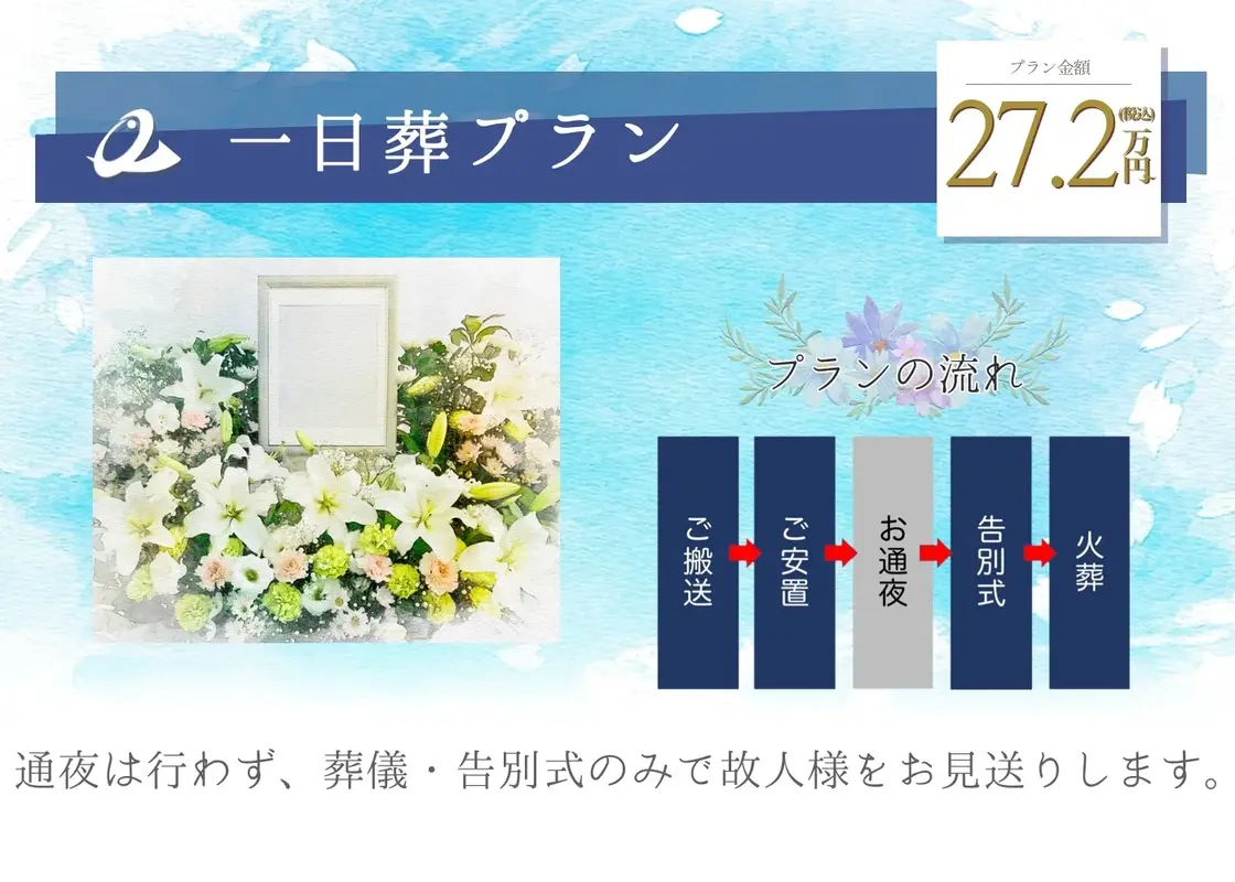 一日葬