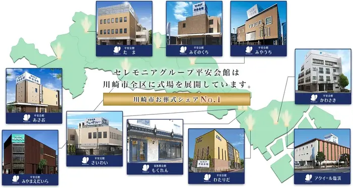 セレモニア佐野商店で葬儀を行なった写真