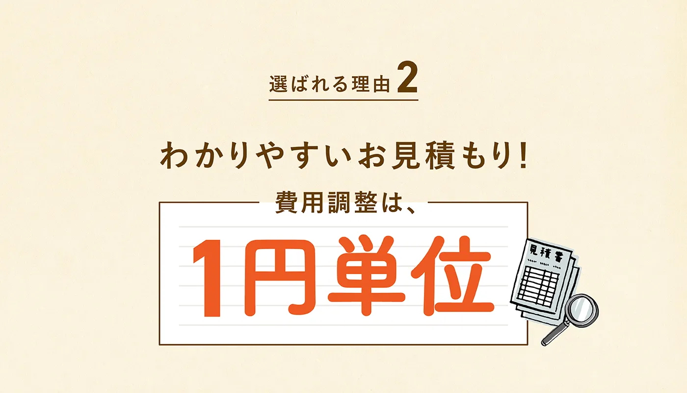 明瞭費用!一円単位の予算調整