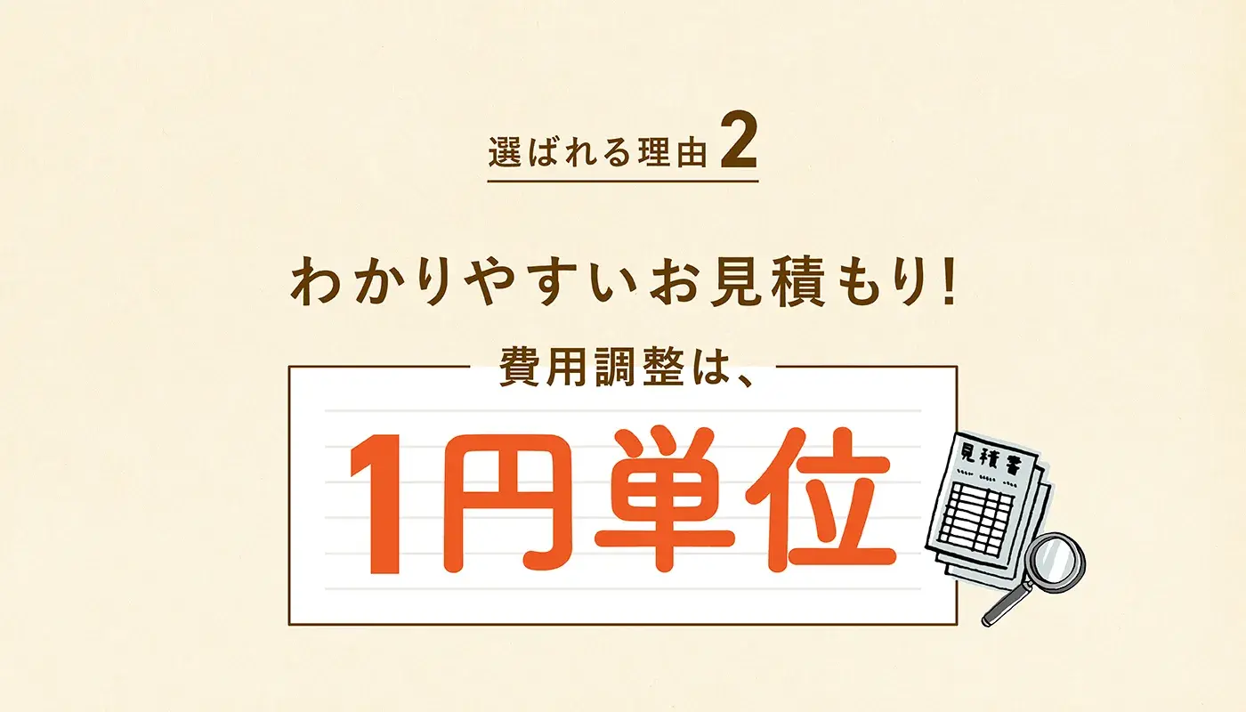明瞭費用！一円単位の予算調整