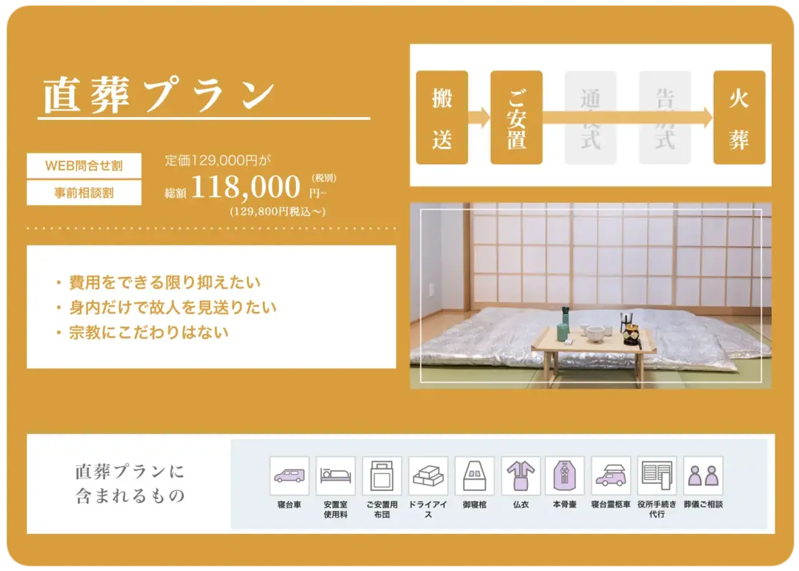 直葬プラン