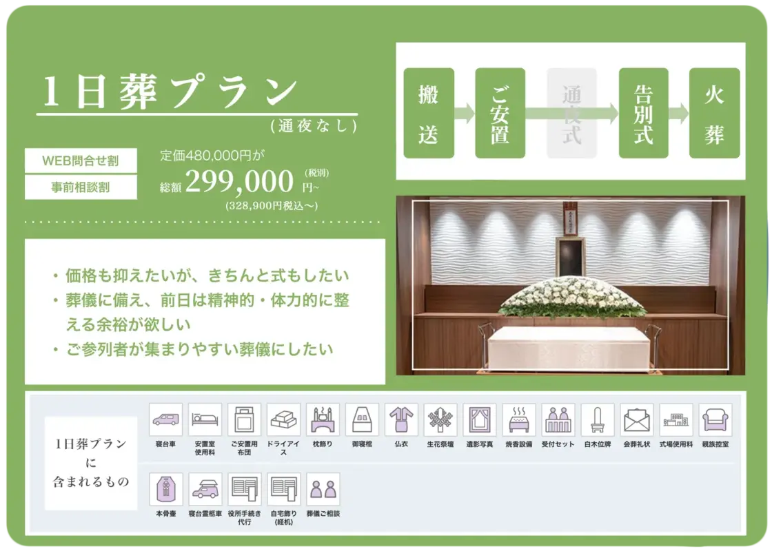 1日葬プラン（通夜なし）