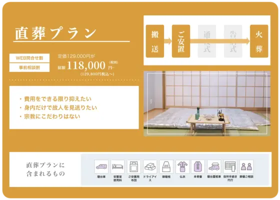 リレーションで葬儀を行なった写真