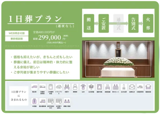 リレーションで葬儀を行なった写真