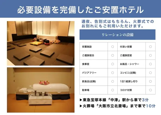 リレーションで葬儀を行なった写真