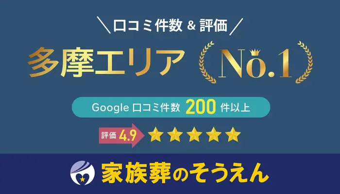 ポスター
