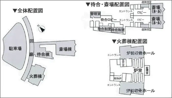 三木・長尾葬斎組合葬斎場しずかの里で葬儀を行なった写真