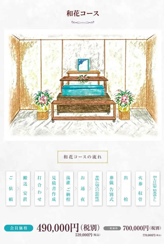 和花コース