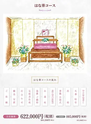 はな葬で葬儀を行なった写真