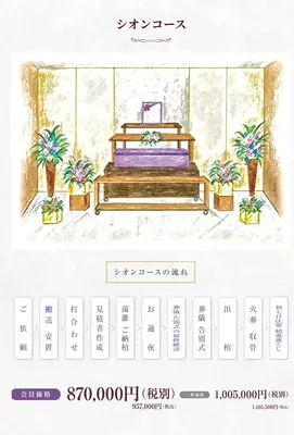 はな葬で葬儀を行なった写真