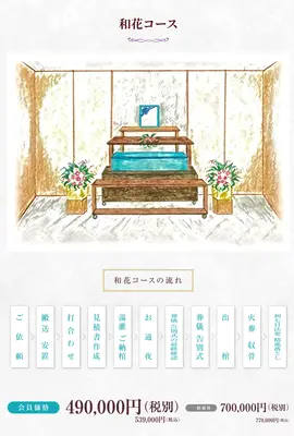 家族葬