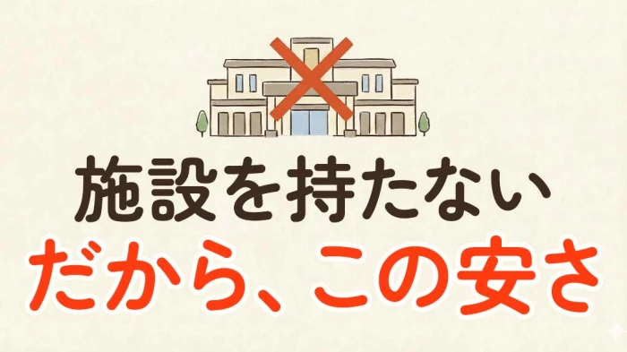 【戸田葬祭場が専門!】