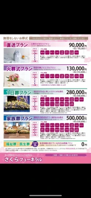 さくらフューネラルで葬儀を行なった写真