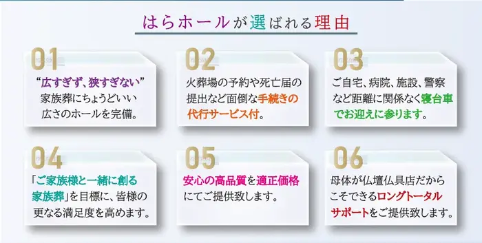 原三松堂 はらホールで葬儀を行なった写真