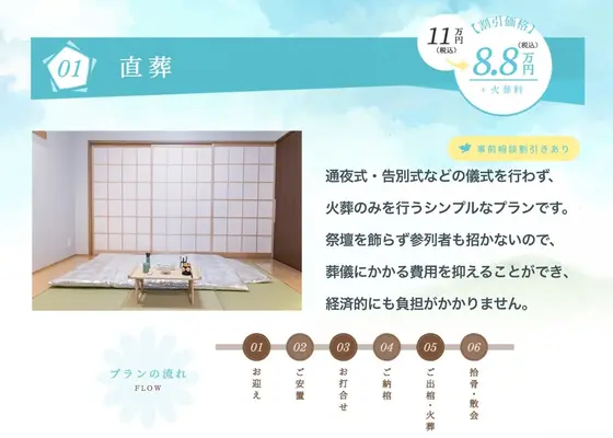 セレモニーROOMソラエで葬儀を行なった写真