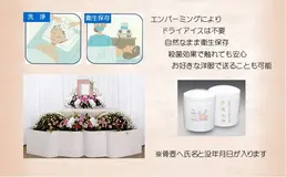 きれいに旅立つお葬式77