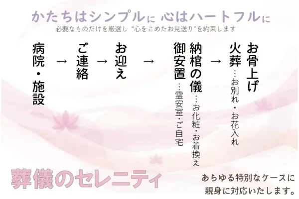 葬儀のセレニティで葬儀を行なった写真