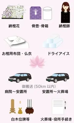 葬儀のセレニティで葬儀を行なった写真