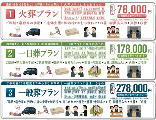 あゝ家族葬（船橋店）で葬儀を行なった写真