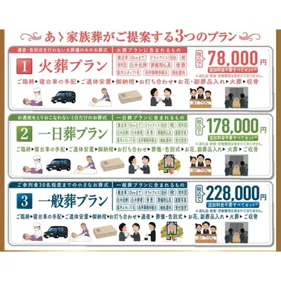 あゝ家族葬（船橋店）で葬儀を行なった写真