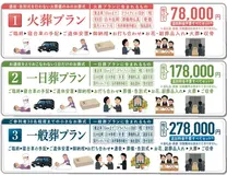 あゝ家族葬（船橋店）
