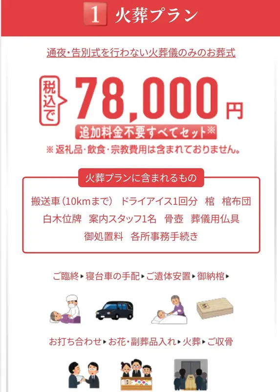 火葬プラン