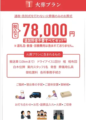 あゝ家族葬（本八幡店）で葬儀を行なった写真