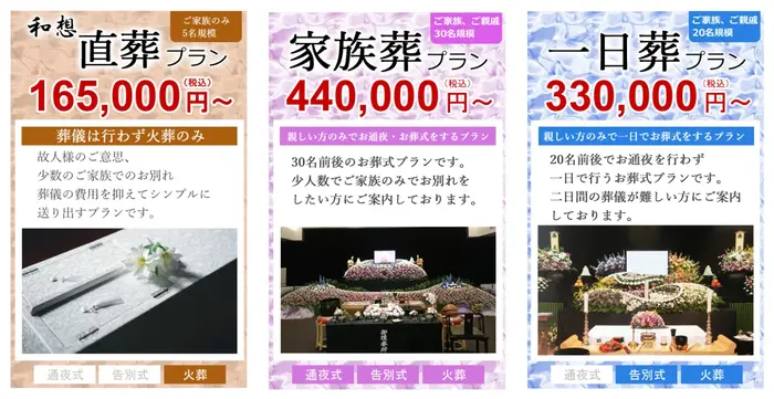 セレモニー和想で葬儀を行なった写真