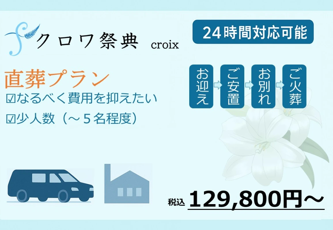 直葬プラン