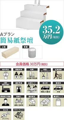 公益社で葬儀を行なった写真