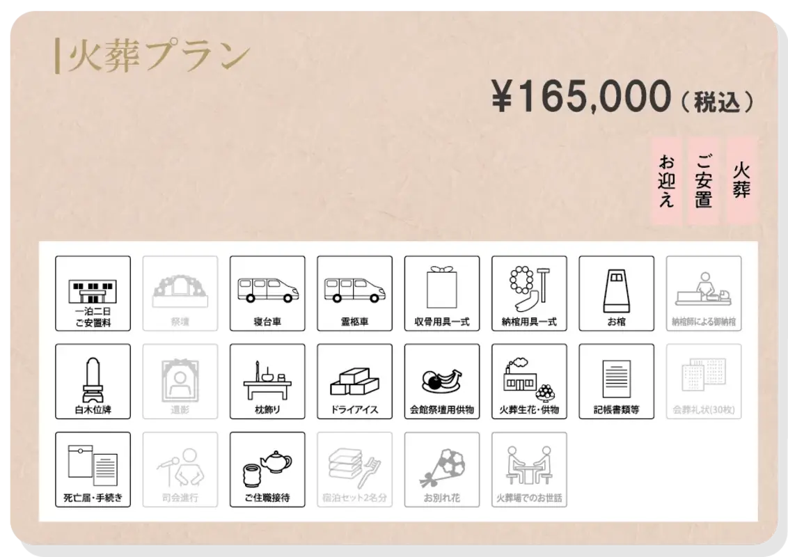 火葬プラン