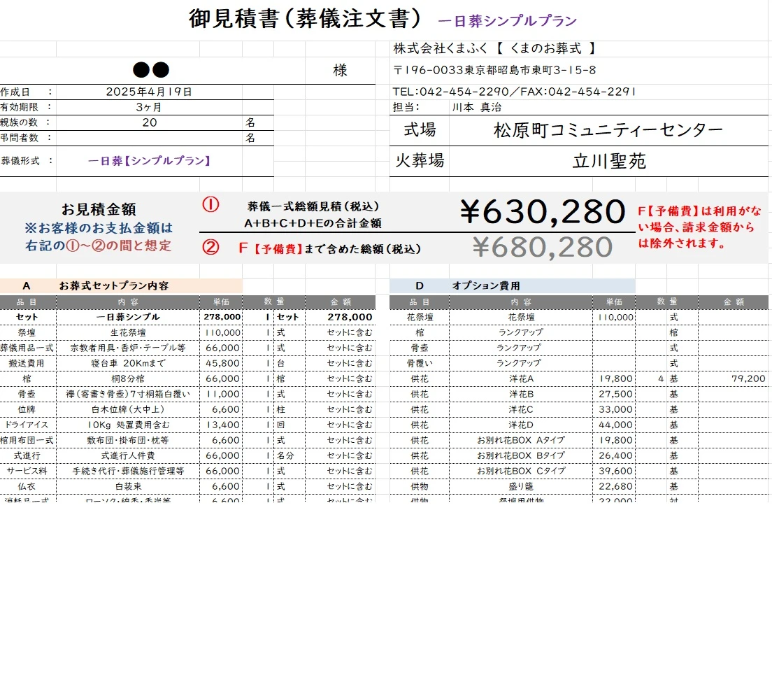 正直すぎるお見積りと料金でお見積り以内のお葬式を