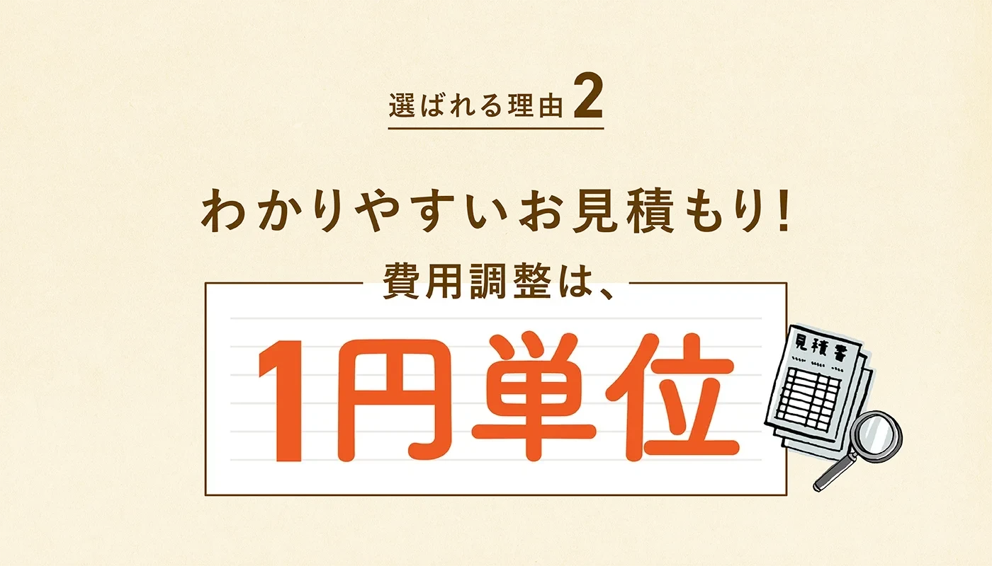 明瞭費用！一円単位の予算調整