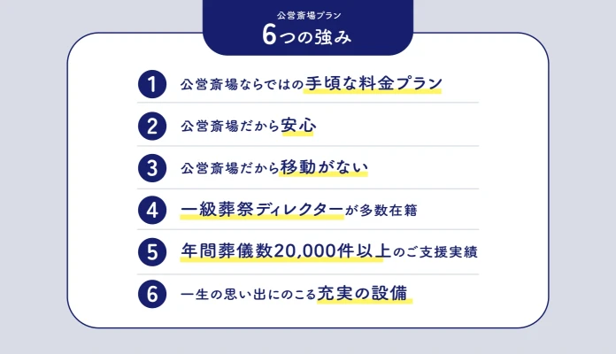自由に家族葬　桐生で葬儀を行なった写真