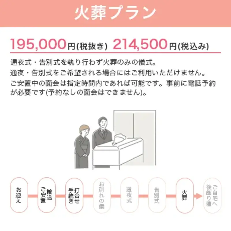 火葬プラン