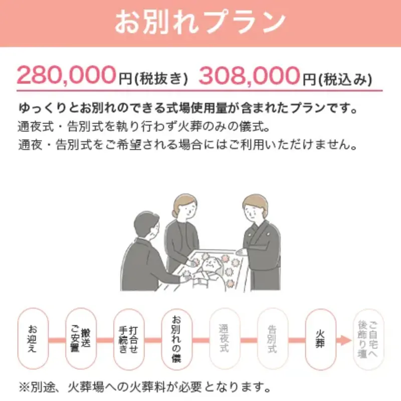 お別れプラン