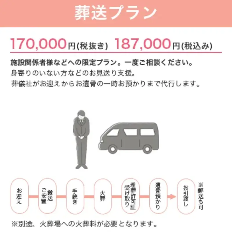 葬送プラン
