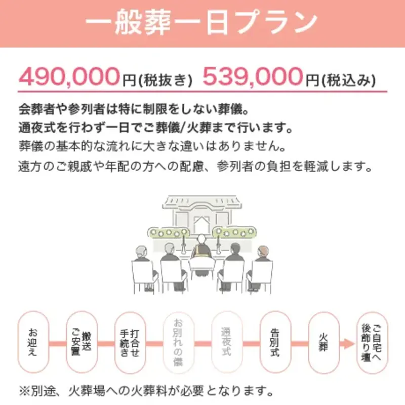 一般葬1日プラン